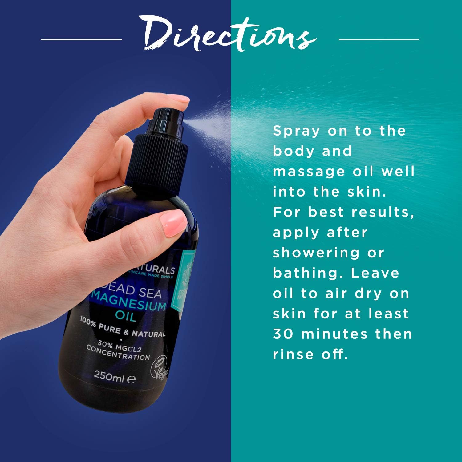 Magnesiumspray från Döda Havet