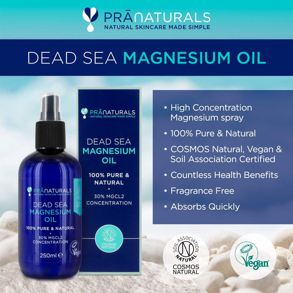 Magnesiumspray från Döda Havet