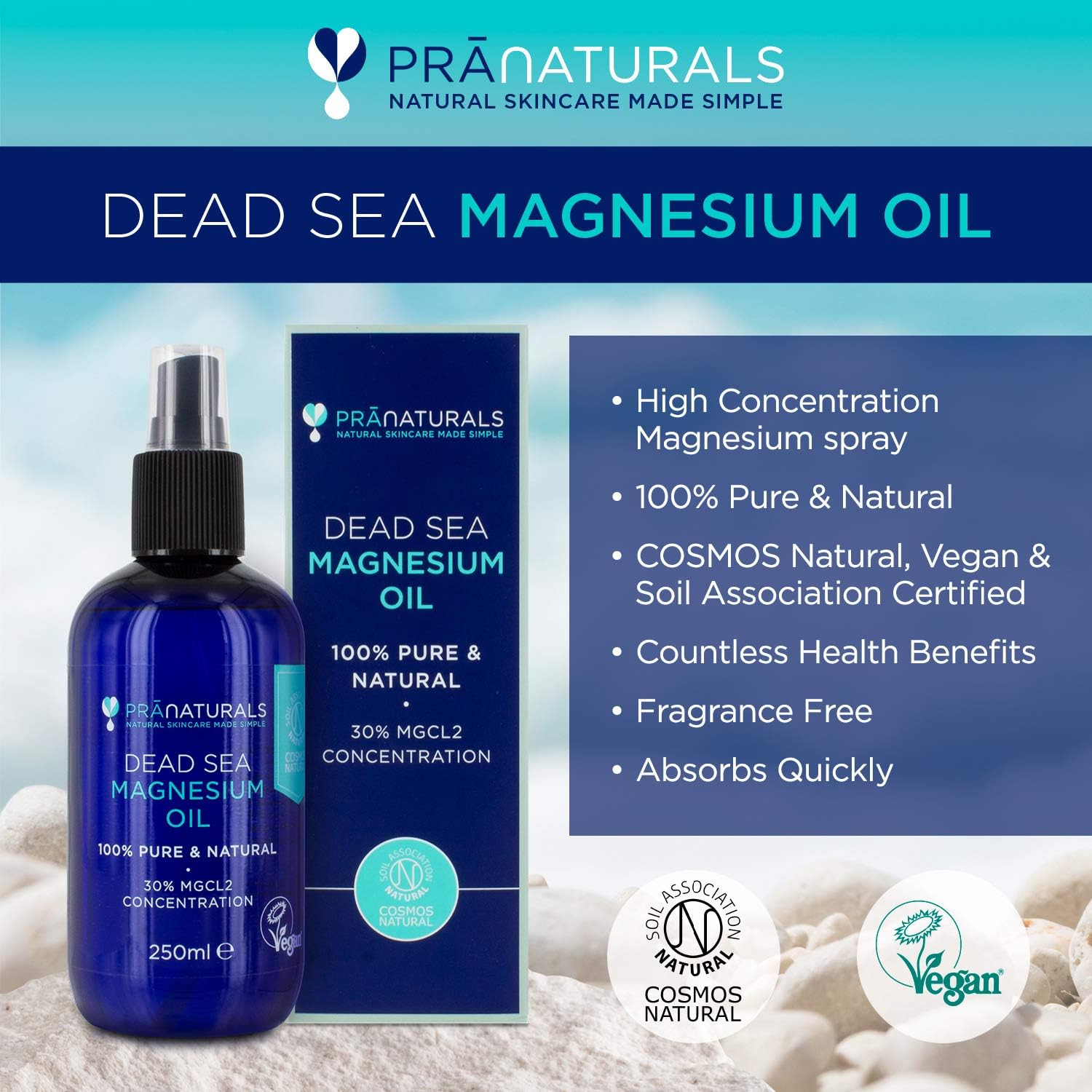 Magnesiumspray från Döda Havet