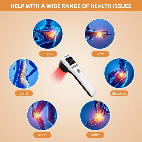 880mW-Home-Use-Pain-Relief-Machine-for-Human-And-Pets-Portable-Red-Light-Cold-Laser-Physiotherapy.jpg