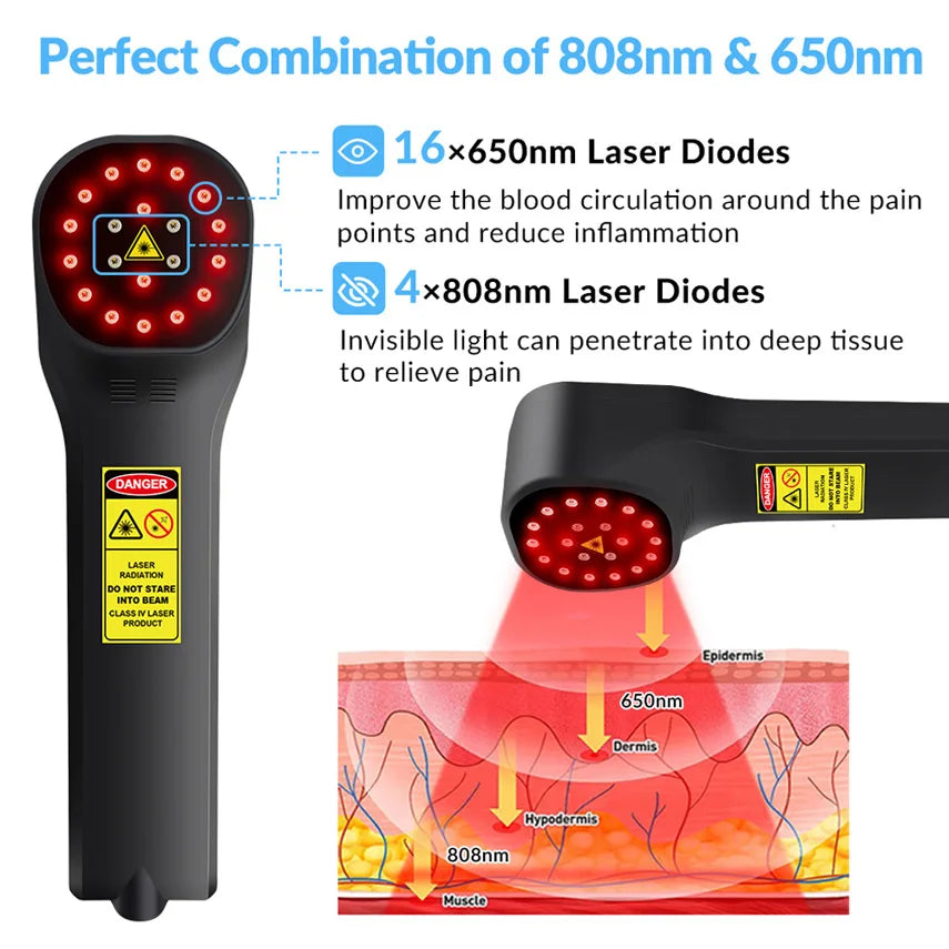 Ultimate Pain Relief Light Therapy